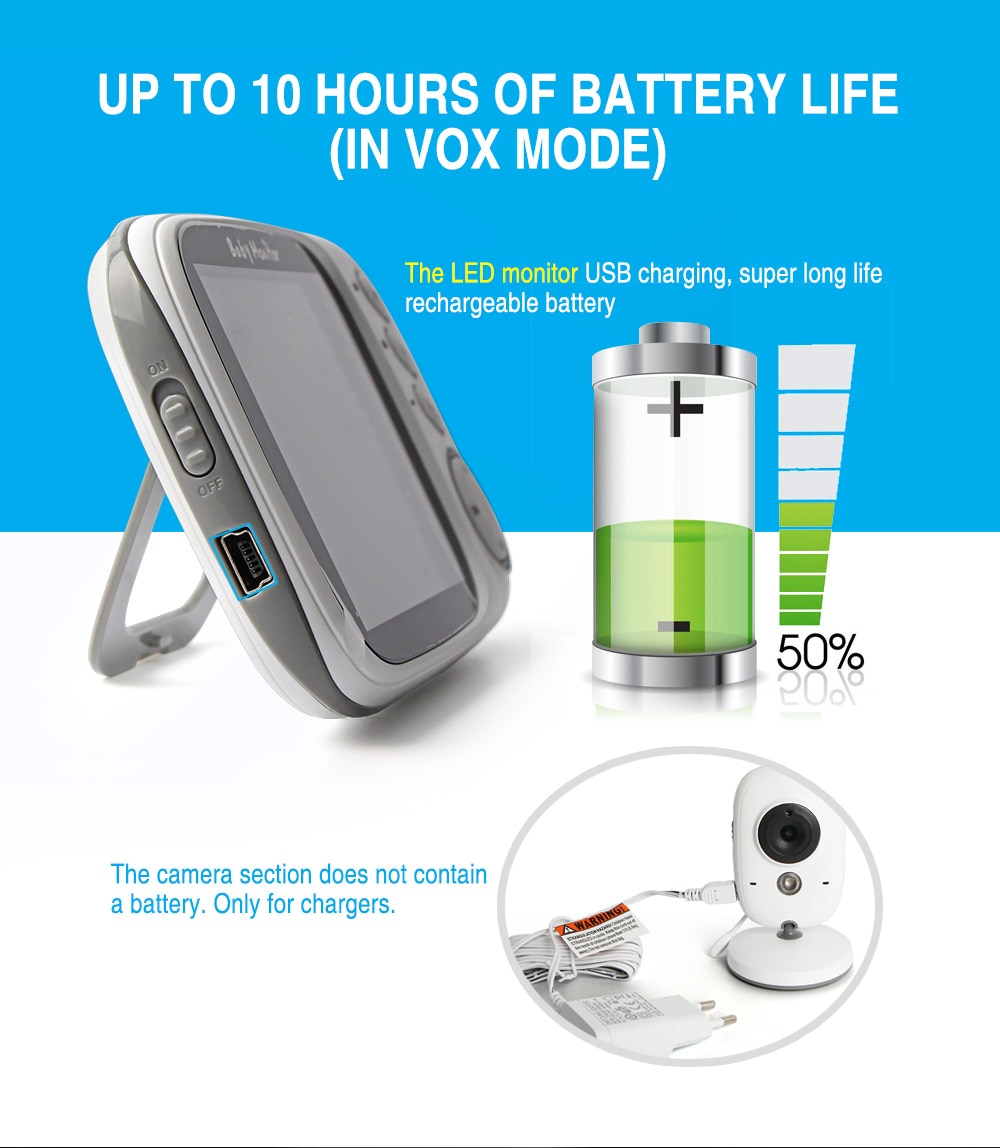 Color LCD Wireless Video Baby Monitor Color LCD Wireless Video Baby Monitor