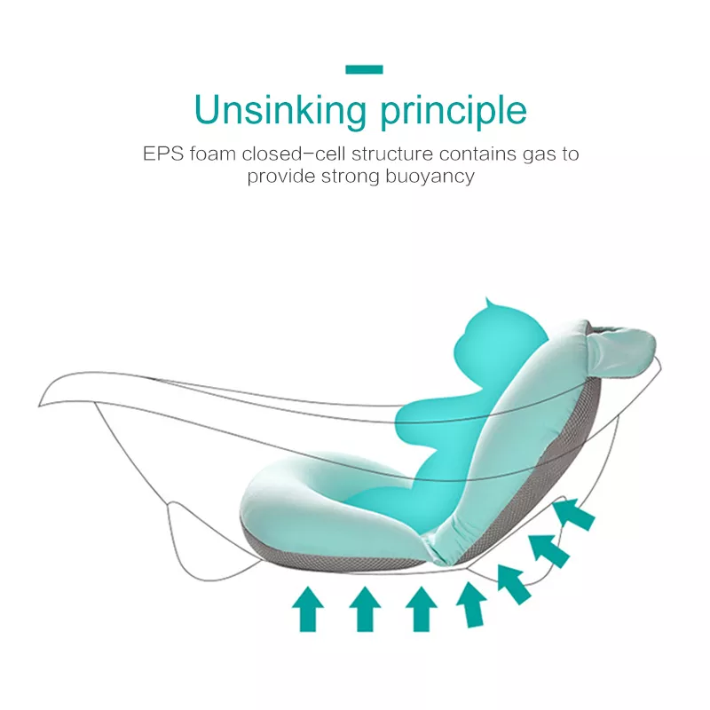 Babies Non-Slip Bath Support Pad Babies Non-Slip Bath Support Pad